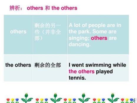 关于英语be.the.other.theother.others的用法