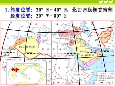 南昌在北纬多少度