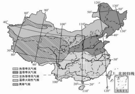 中国各省气候类型分布图