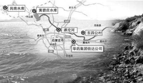 石家庄主要河流