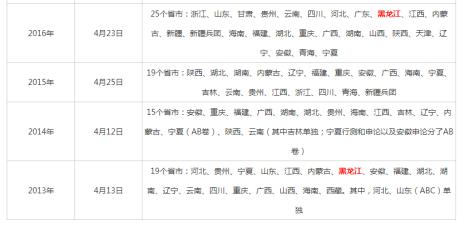 公务员在职参加省考有那些省份