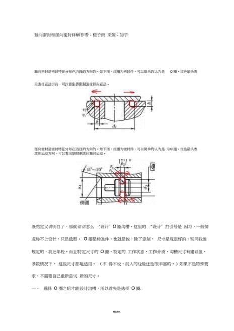 什么是径向与轴向