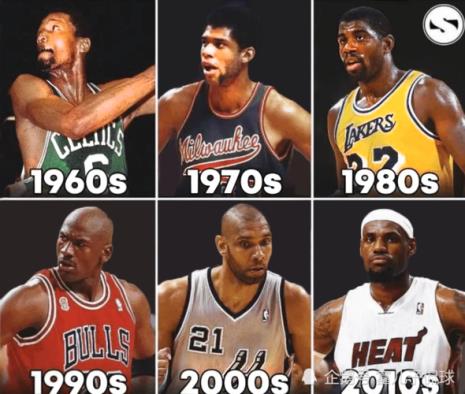 80~90年代的NBA经典赛事有哪些