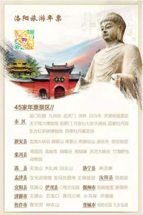 外地人可不可以办洛阳年票