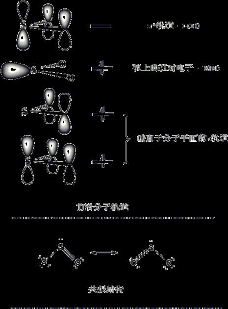 如何看一个分子是什么杂化方式