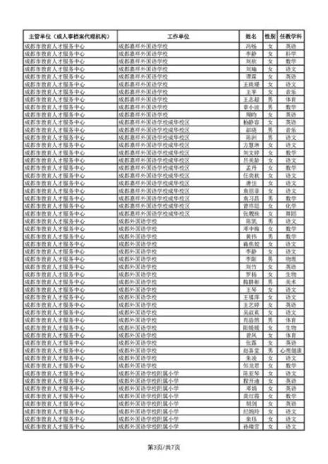 一级教师到高级教师要几年