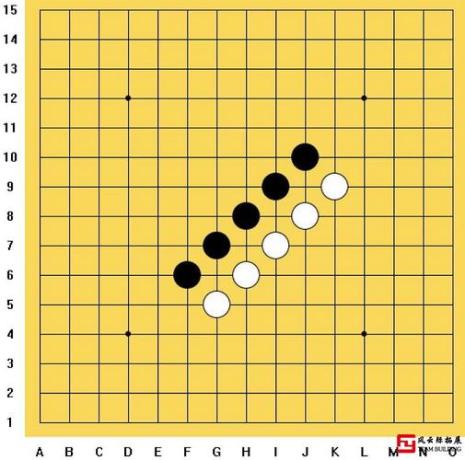 五子棋斜线局怎么破