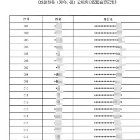 公租房申请下来最晚多久签合同