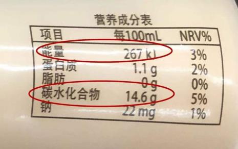 1511千焦等于多少大卡