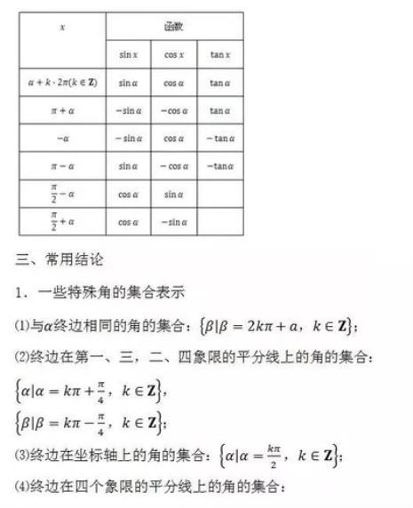 高中数学平方公式大全