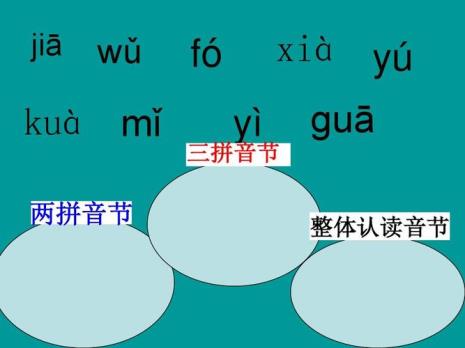 u对应的整体认读音节怎么写