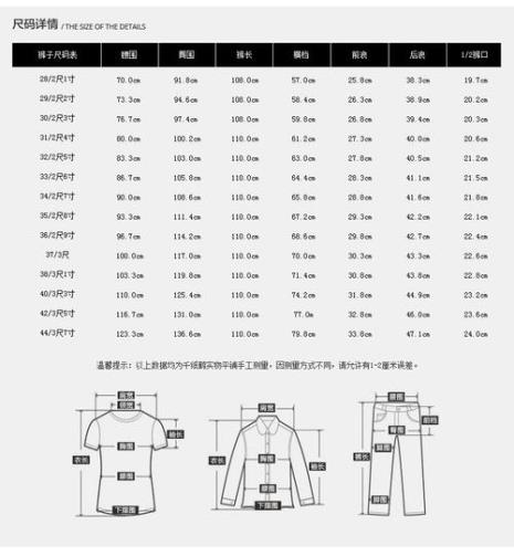 如何快速记住衣服的款号尺码