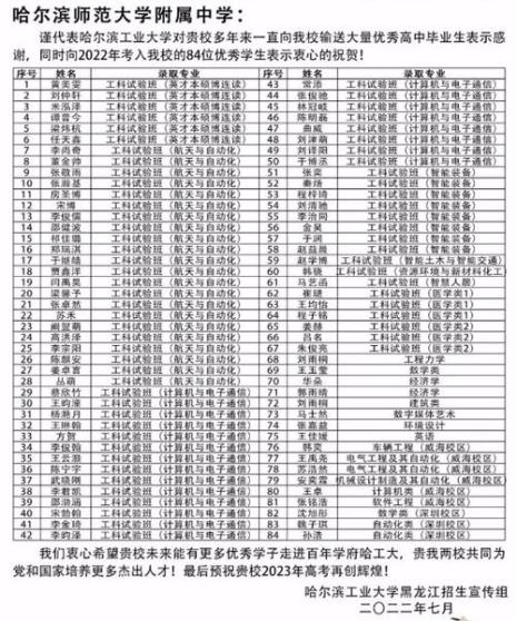 兰州师大附中今年高考情况