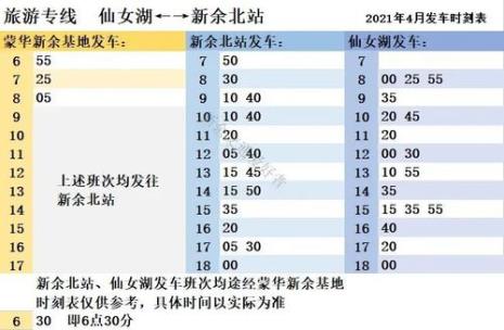 水西开发区到新余高铁站怎么走