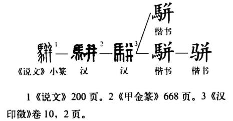 骈赋的特征