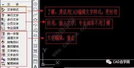 CAD指定文字样式选择哪个