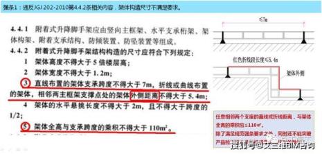 悬挑板多长属于危大工程