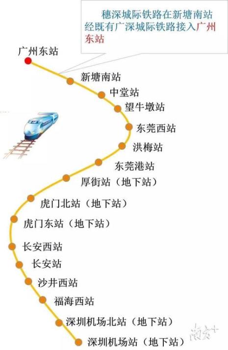 沙井到厚街多少公里