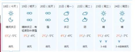 搜索天气预报怎么调