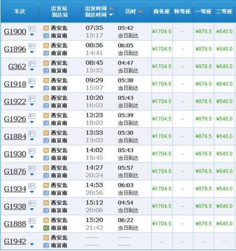 西安北到铜川高铁票价