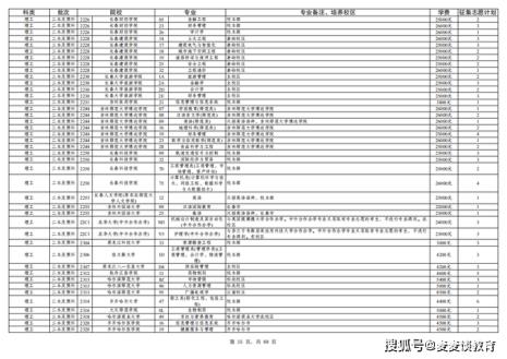 云南征集志愿专科有几次