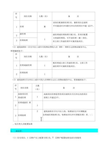 人员配备管理计划是什么意思