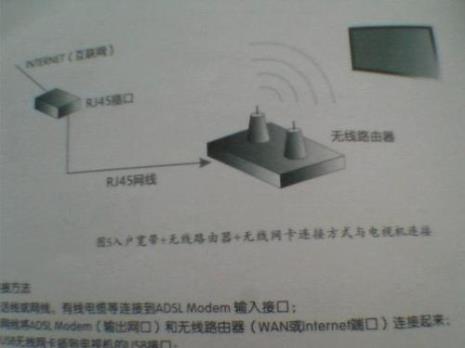 沈阳有线电视宽带怎么连接