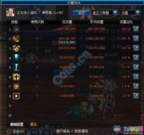 dnf100级奶爸体力怎么上8000