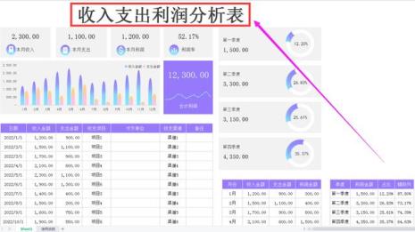 应收账款账龄分析逻辑