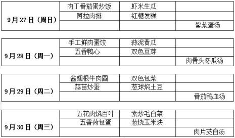 40人食堂一周菜谱