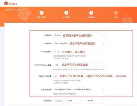 shopee开店流程和费用