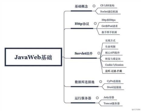 边城语言结构特点