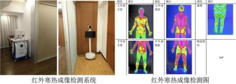 远红外线成像颜色是什么