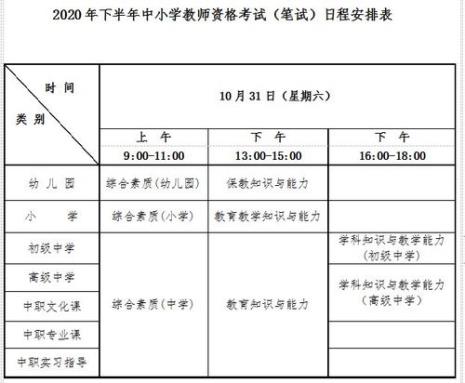 教师考编制时间和流程