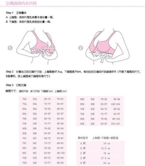 内衣的尺码怎么确定