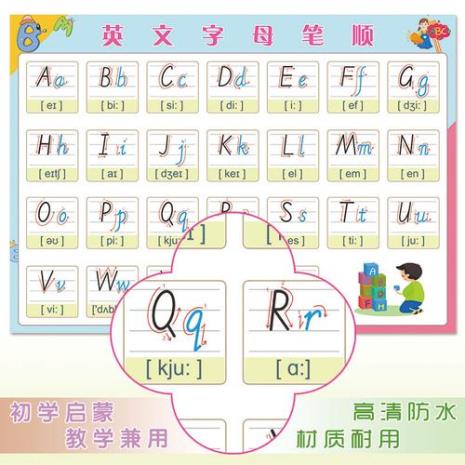 26英文字母对应单词