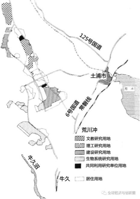 横滨是著名的科学城吗