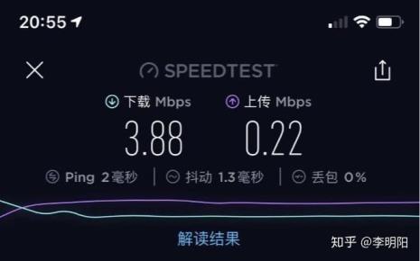 为什么speedtest测速不准