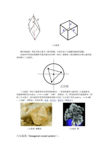 三晶族和七晶系的对称特点