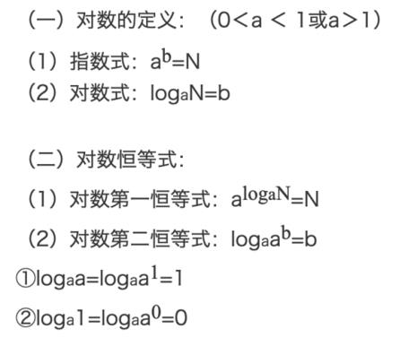 log的变换公式