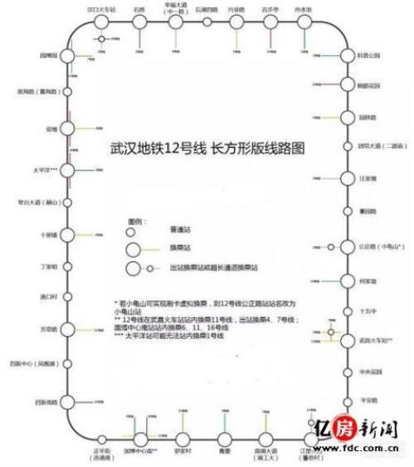 12号线多粗