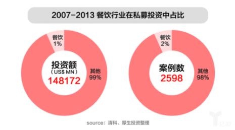 海底捞母公司