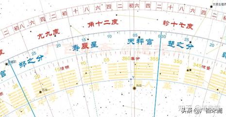 星和宿的区别