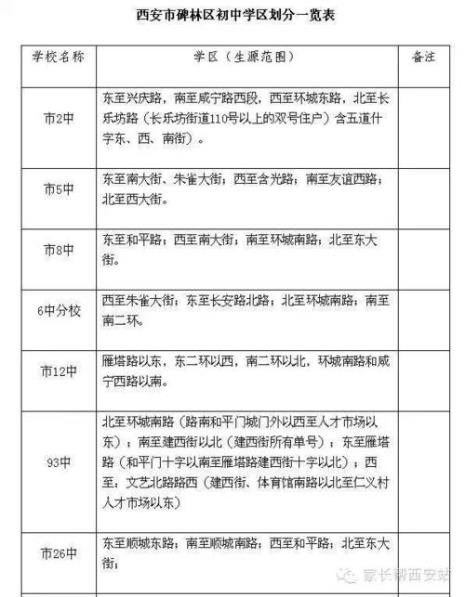 西安市43中在西安市排名