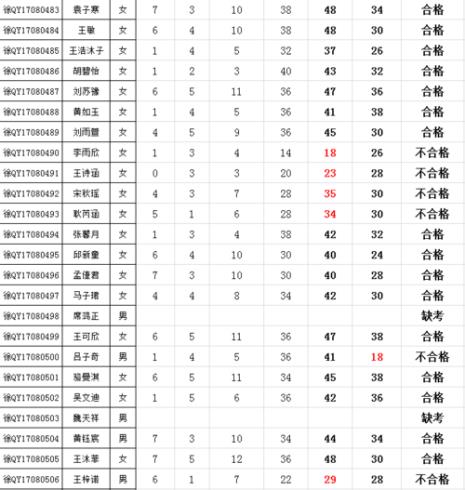 音基考试如何查询准考证号