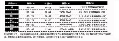 泳衣尺码