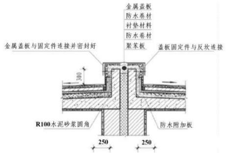 屋面排水口的标准做法