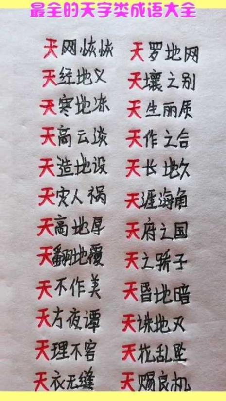 一幅图上面有个天字的成语