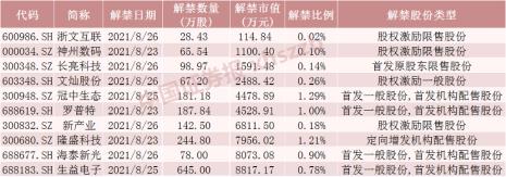 跨境电商概念股票有哪些