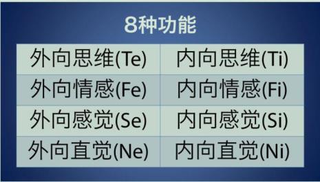 intj型人格最可怕的缺点